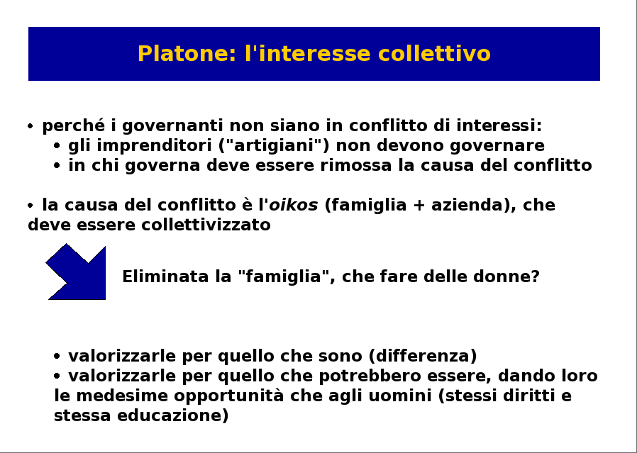 Diapositiva 3